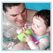 Swimming and Grinning