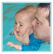 Kissing and Swimming